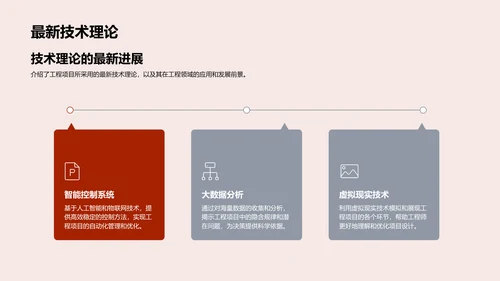 工程项目答辩报告PPT模板