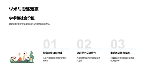 硕士历史学答辩报告PPT模板