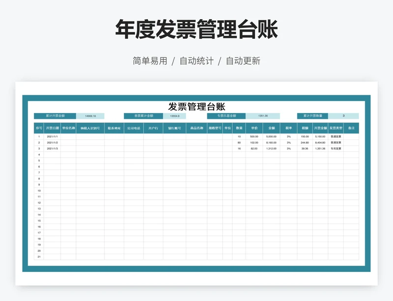 年度发票管理台账