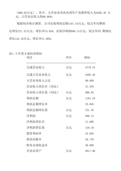 新建乳化剂项目可行性研究报告