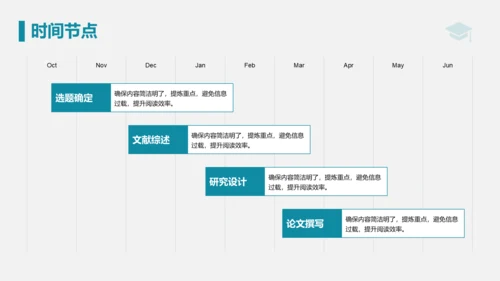 蓝色扁平风研究生论文开题答辩PPT模板