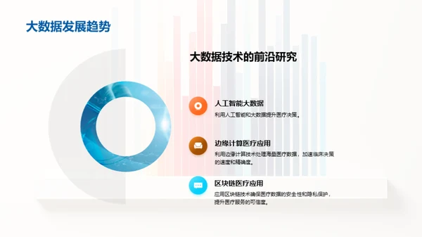 医疗大数据：颠覆与创新