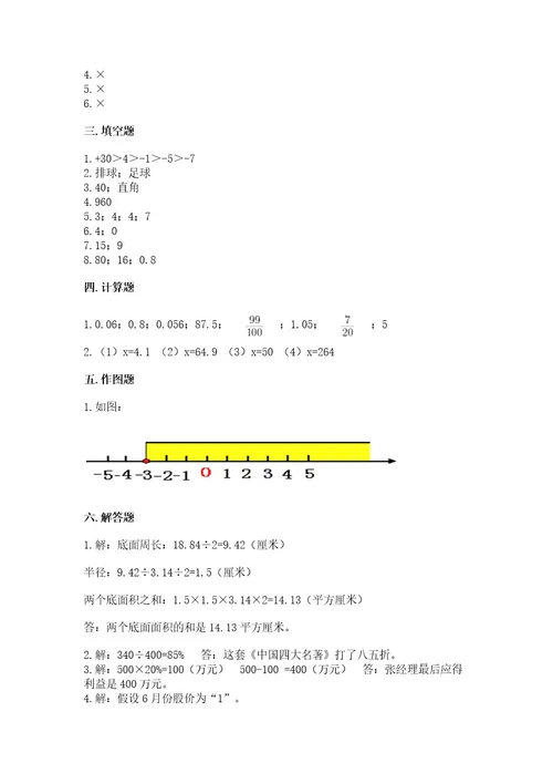 小学六年级下册数学期末测试卷及完整答案（夺冠）