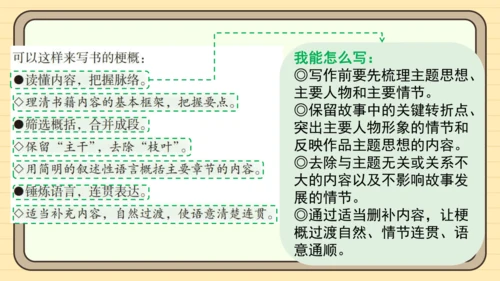 统编版语文六年级下册2024-2025学年度习作：写作品梗概（课件）