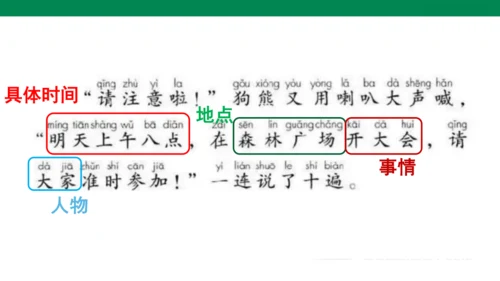 1６　动物王国开大会