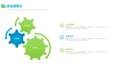 高管执行力培训PPT模板