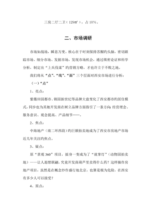 小区营销专题策划专题方案分析.docx