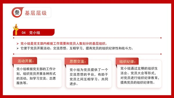 党支部党务知识微党课：党组织结构详解ppt课件