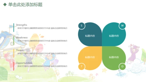 儿童小学早教幼儿教师说课通用PPT课件
