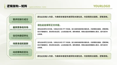 绿色商务风5项矩阵PPT单页