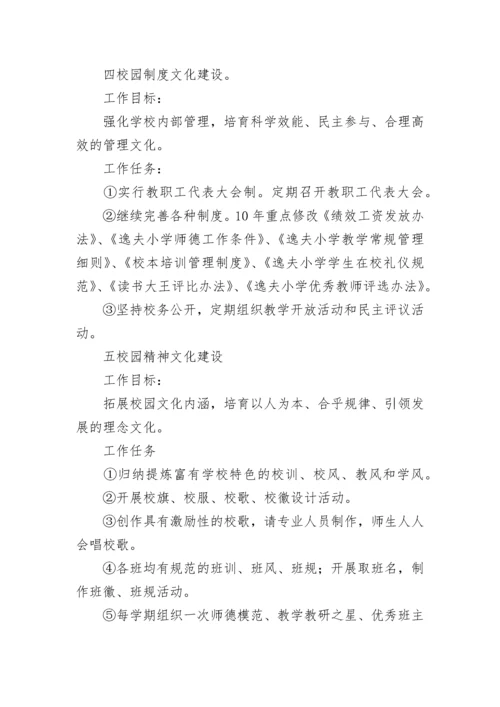 小学校园文化建设三年规划.docx