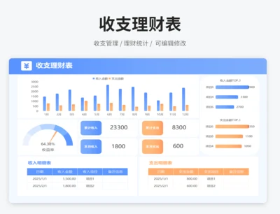 收支理财表