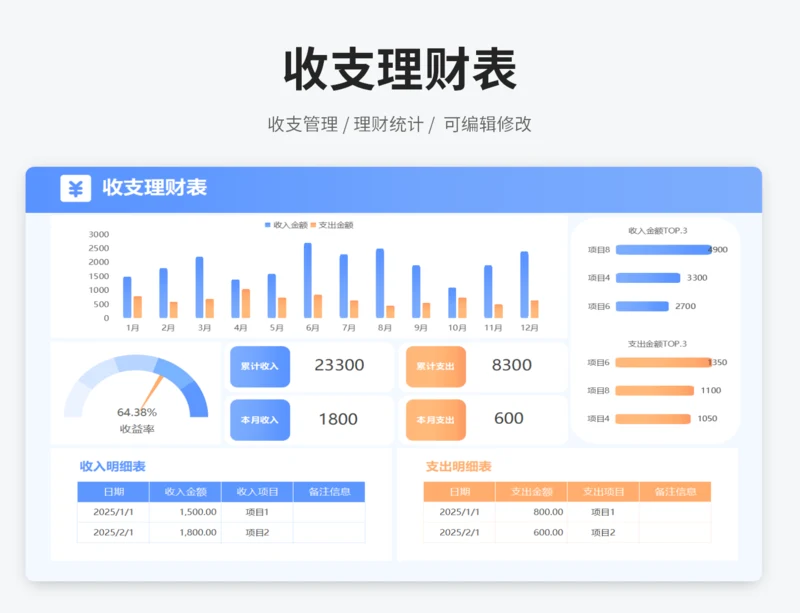 收支理财表