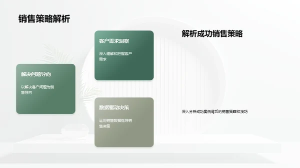销售转化之道