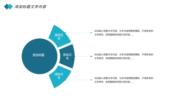 医疗大脑医学研究大脑神经研究医疗报告PPT模板
