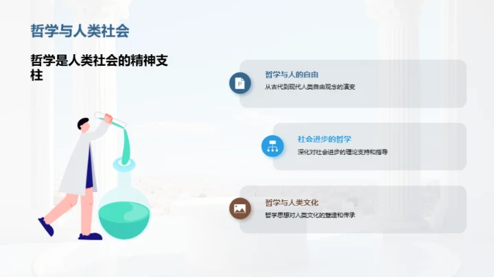 哲学的时代脉络