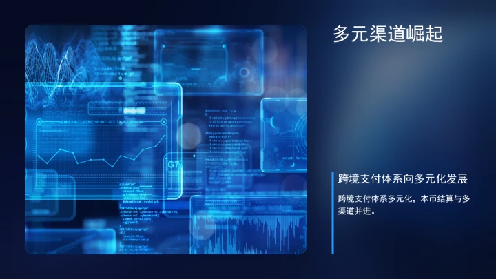 坚定践行全球治理倡议持续推进全球金融治理改革完善ppt课件