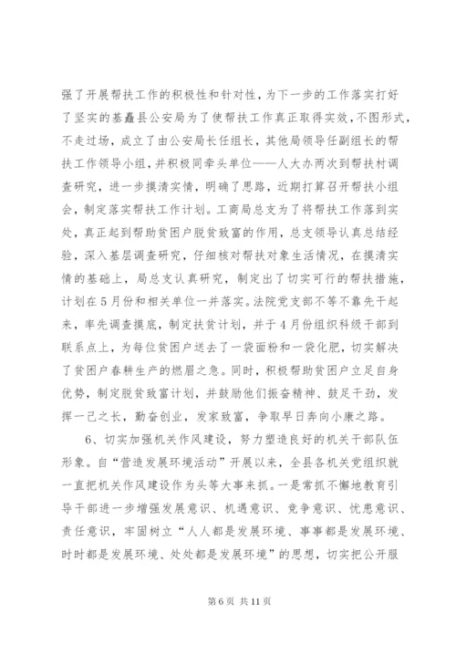 县机关党建督查情况汇报范文.docx