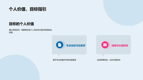 医学生涯规划报告PPT模板