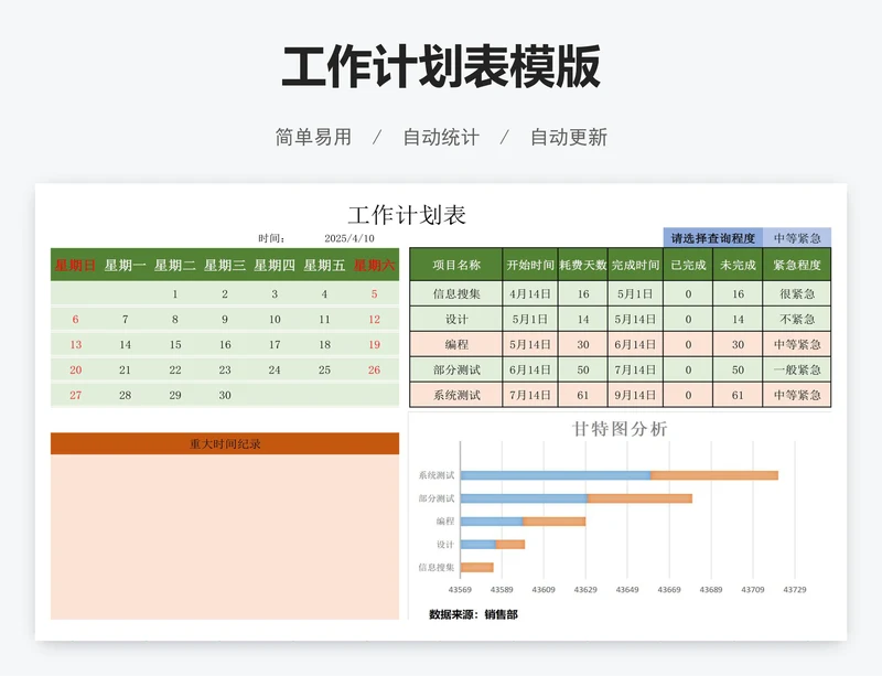 工作计划表模版