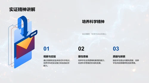 科学认知与生活应用PPT模板