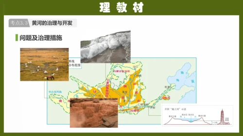 第二章《中国的自然环境》专题复习 (2)（课件41张）-八年级地理上册（人教版）