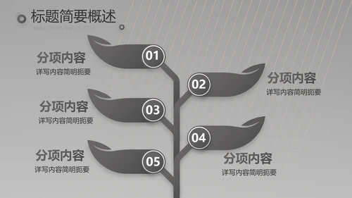 黑色炫酷美发商业计划书动态PPT