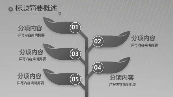 黑色炫酷美发商业计划书动态PPT