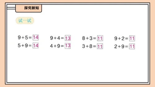 【课堂无忧】人教版一年级上册-5.4 5、4、3、2加几（课件）