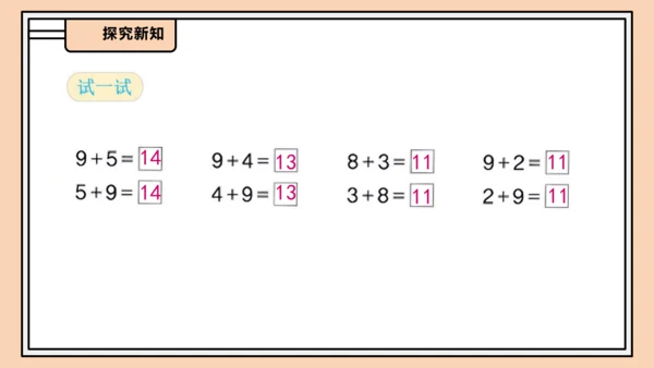 【课堂无忧】人教版一年级上册-5.4 5、4、3、2加几（课件）