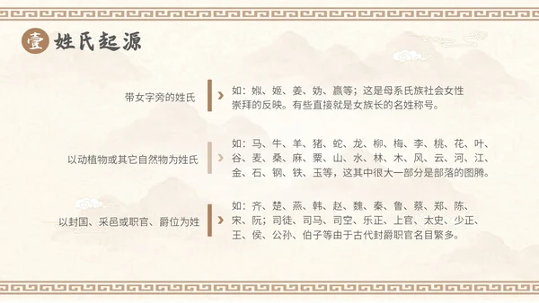 中国风山水背景复古配色百家姓科普PPT课件中国传统文化
