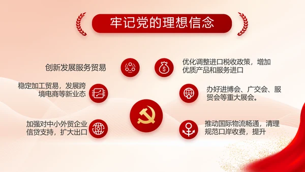 党建党支部年终工作总结汇报PPT党课