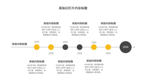 鸟巢金蛋项目孵化工作述职报告通用PPT模板