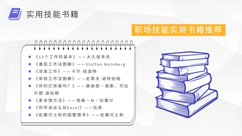 职场提升好书推荐通用PPT模板