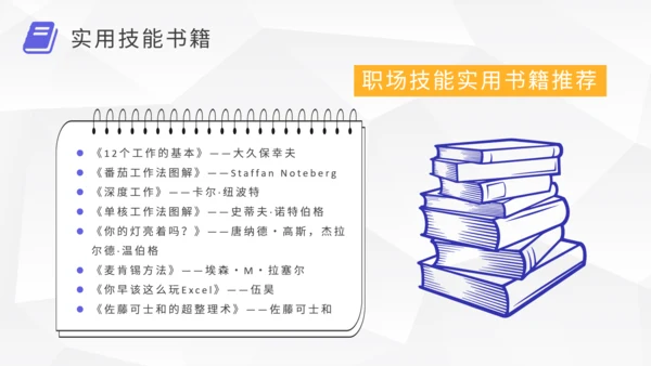 职场提升好书推荐通用PPT模板