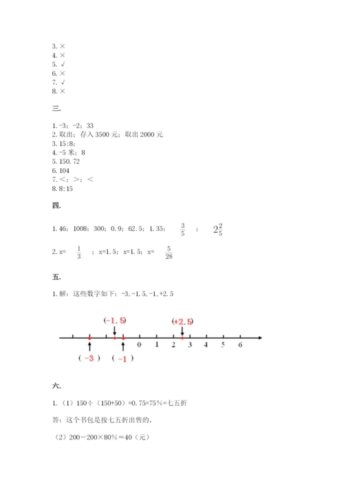 小学毕业班数学检测卷附参考答案【研优卷】.docx