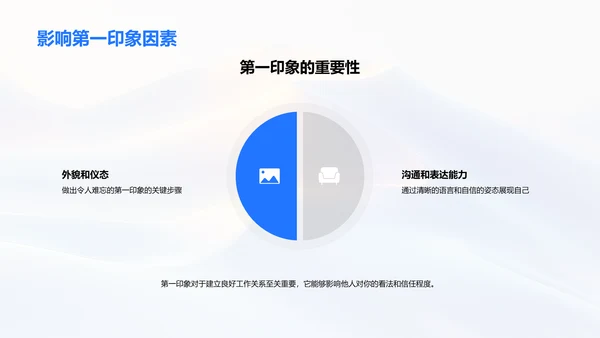 职业形象塑造PPT模板