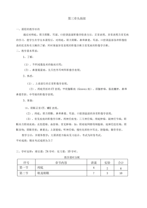 最新影像专业医学影像诊断学课程基本要求与教学大纲