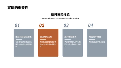 精细化商务宴请策划