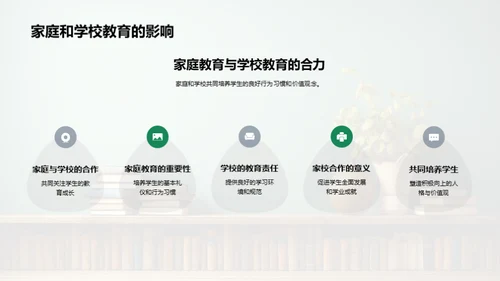 课堂礼仪塑造良环