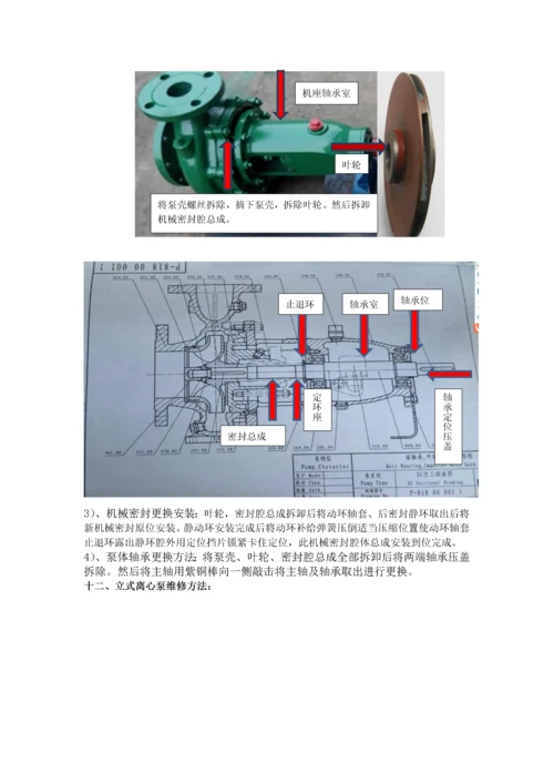 循环泵维修作业指导书.docx