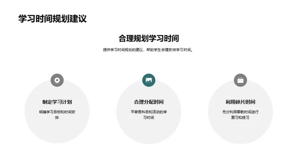 六年级学业分析与规划