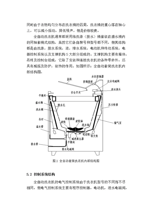 大连工业大学课.程设计