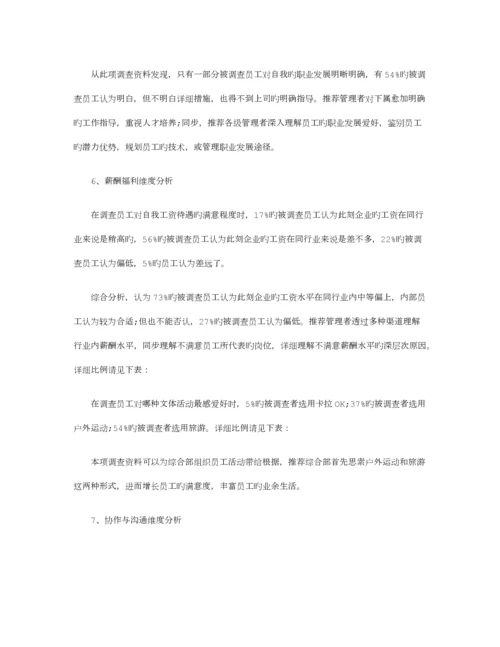 企业调研报告范文篇.docx