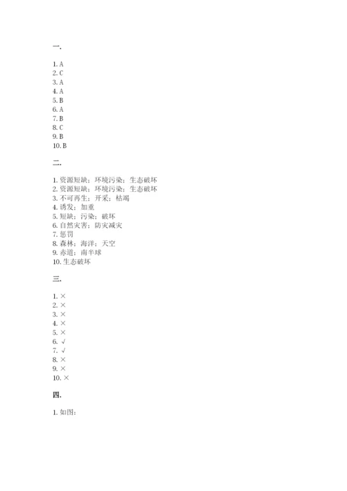 六年级下册道德与法治第二单元 爱护地球 共同责任 测试卷精品【夺冠系列】.docx