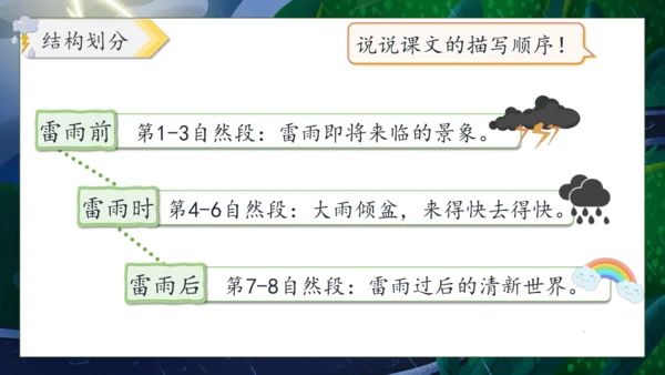 【核心素养】部编版语文二年级下册-16. 雷雨 第1课时（课件）