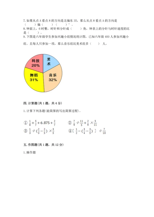 小学六年级上册数学期末测试卷必考题.docx