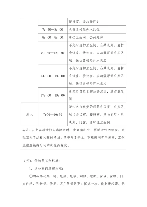 房地产集团有限公司总部办公物业管理规定.docx