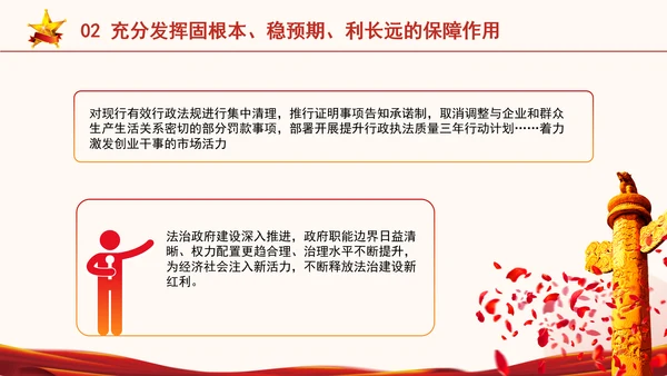 新中国成立75周年法治进步成就综述专题党课PPT课件
