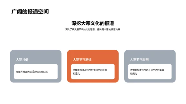 大寒节气 传媒新机遇